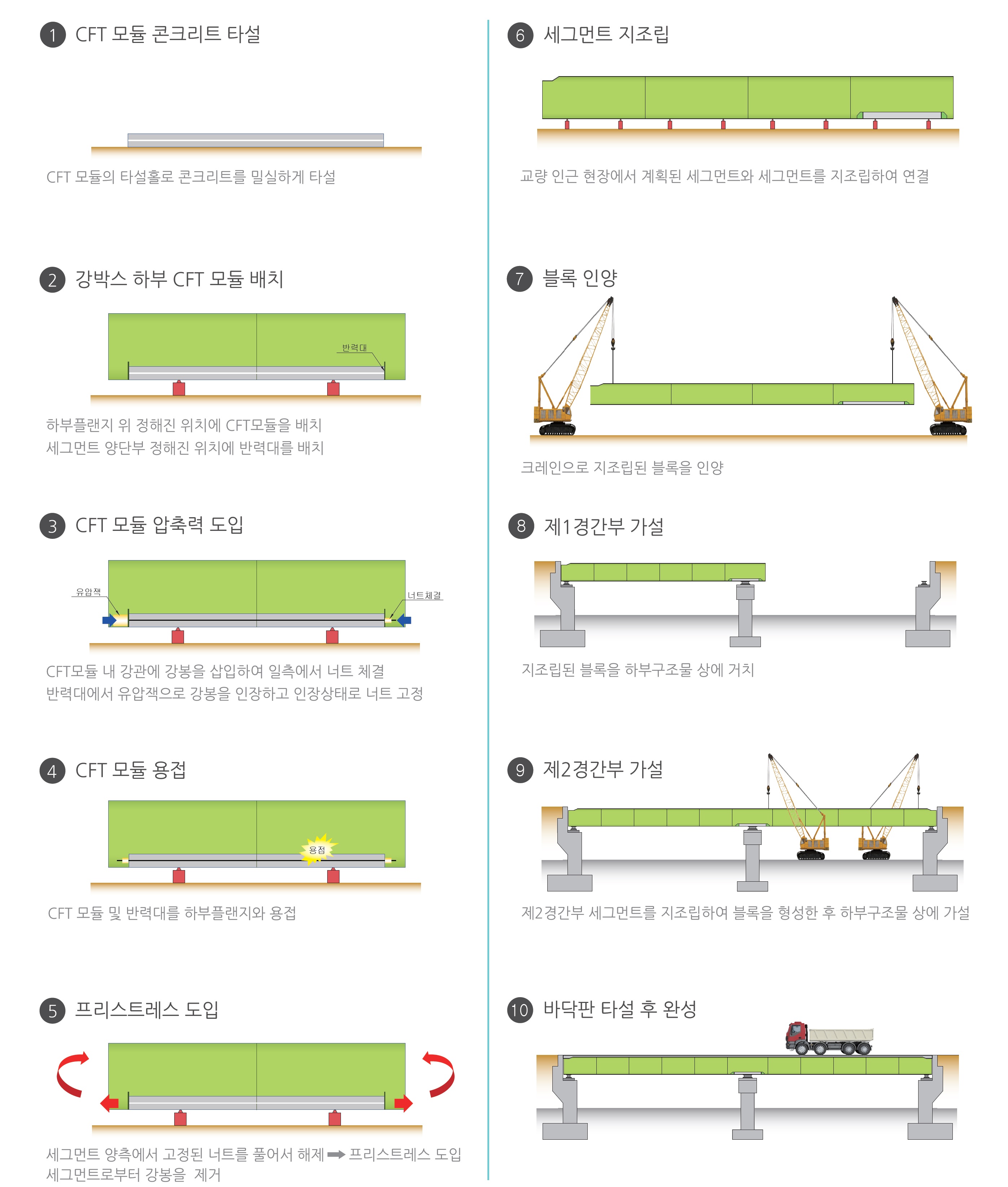 강박스 03 시공순서